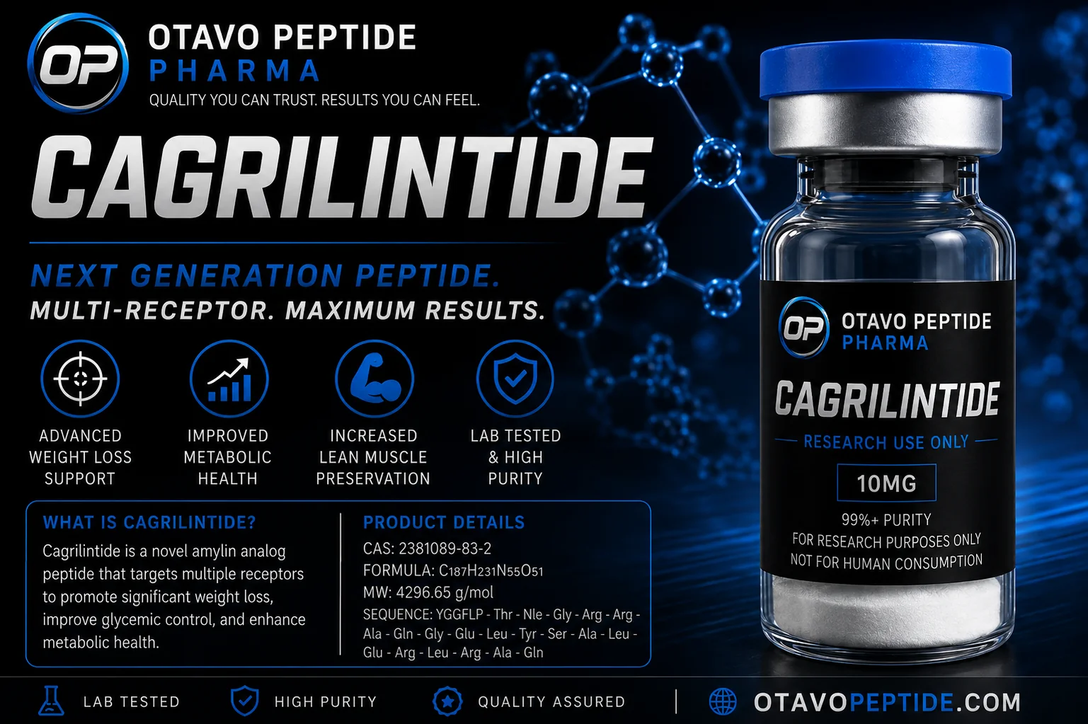 Cagrilintide research peptide