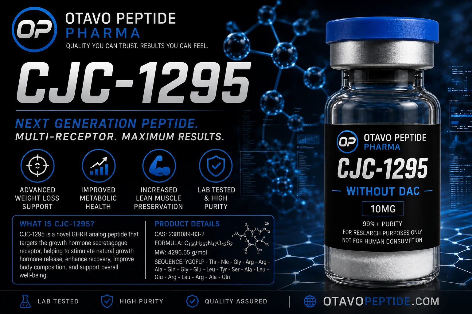 CCC-1295 research peptide