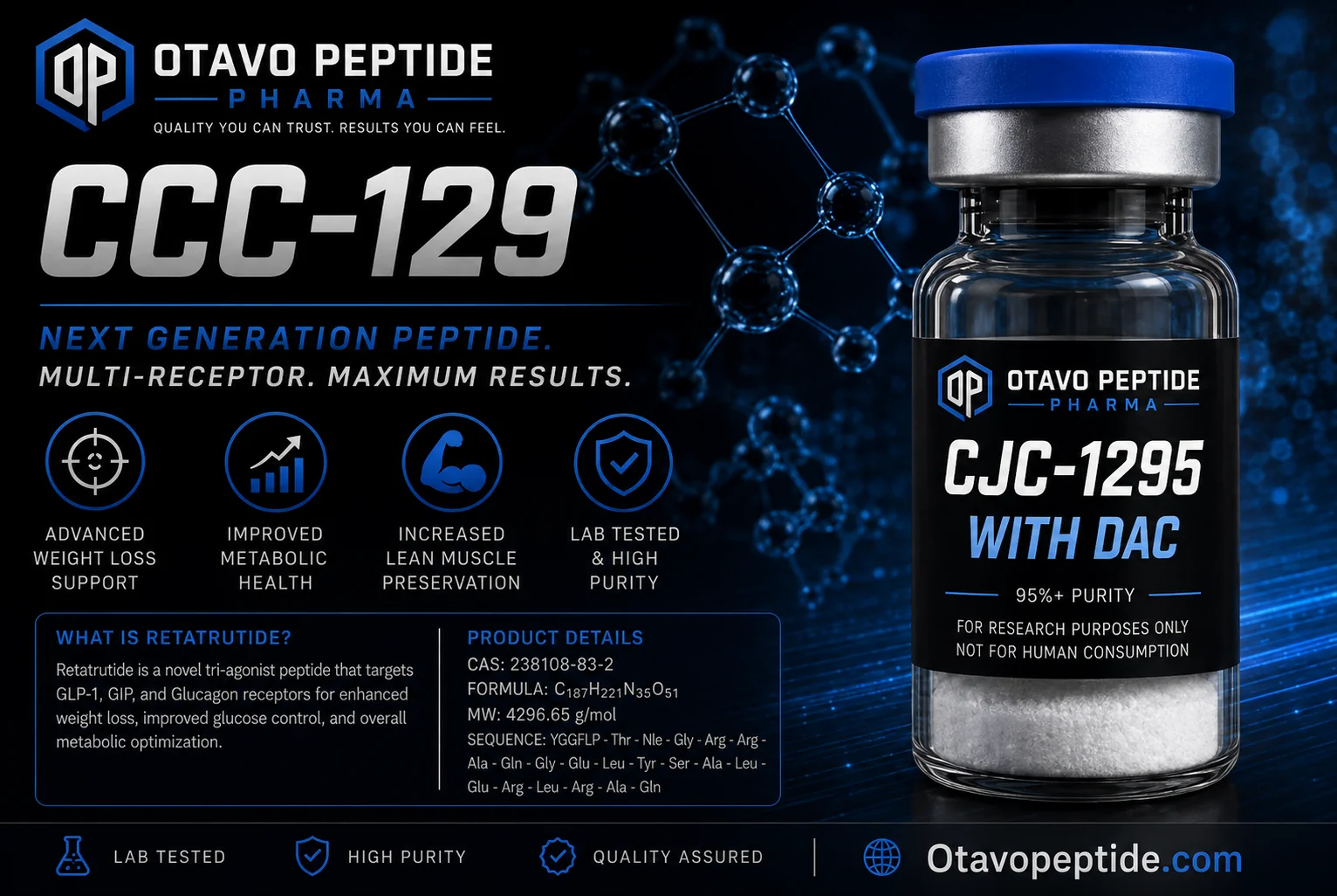 CJC-1295 (No DAC) + Ipamorelin Blend research peptide