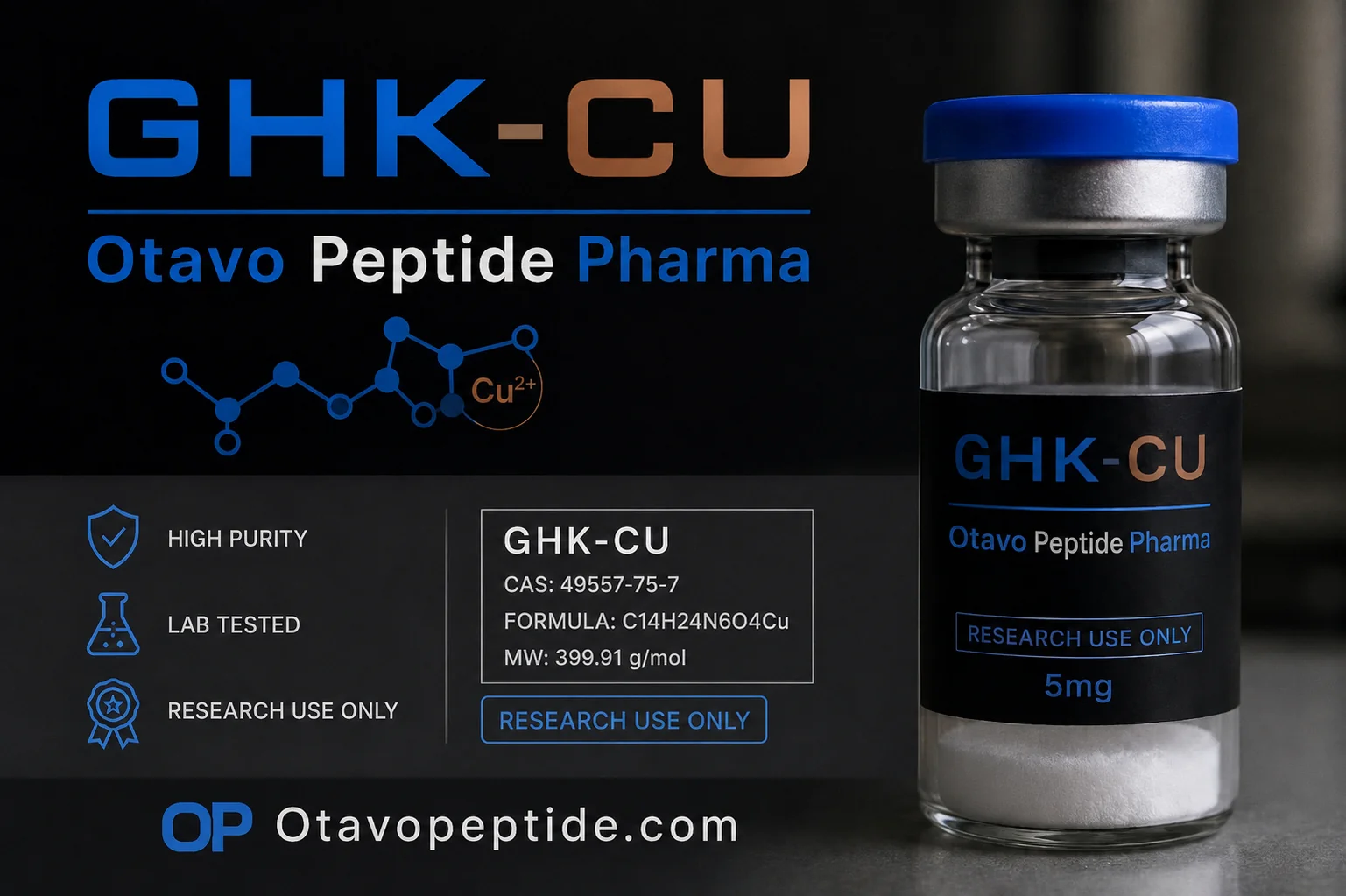 GHK-Cu research peptide