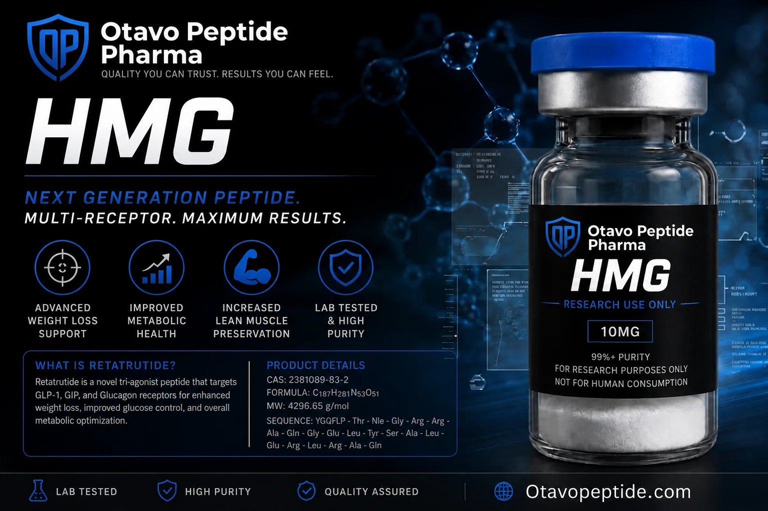 Human Menopausal Gonadotropin (HMG) research peptide