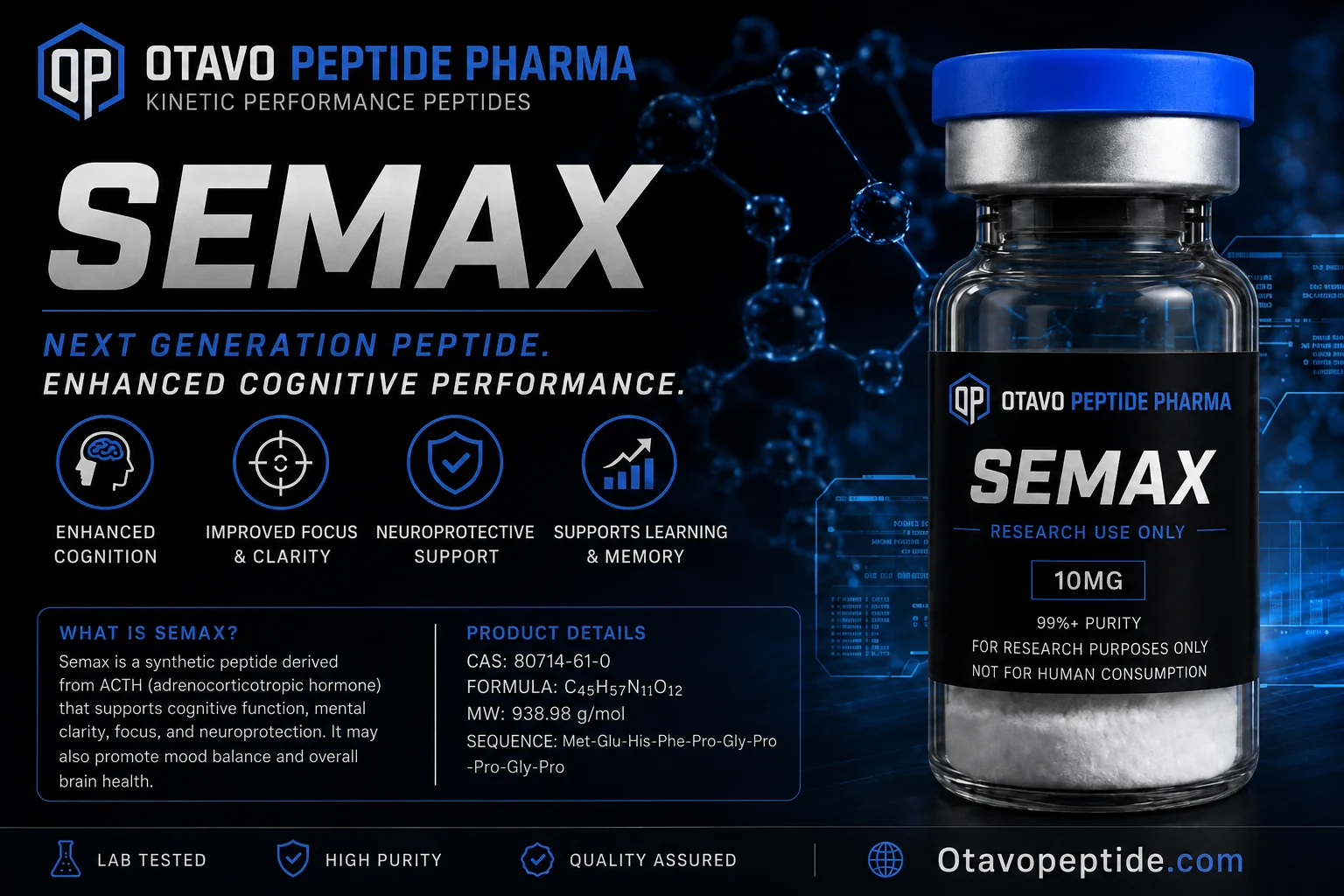 Semax research peptide