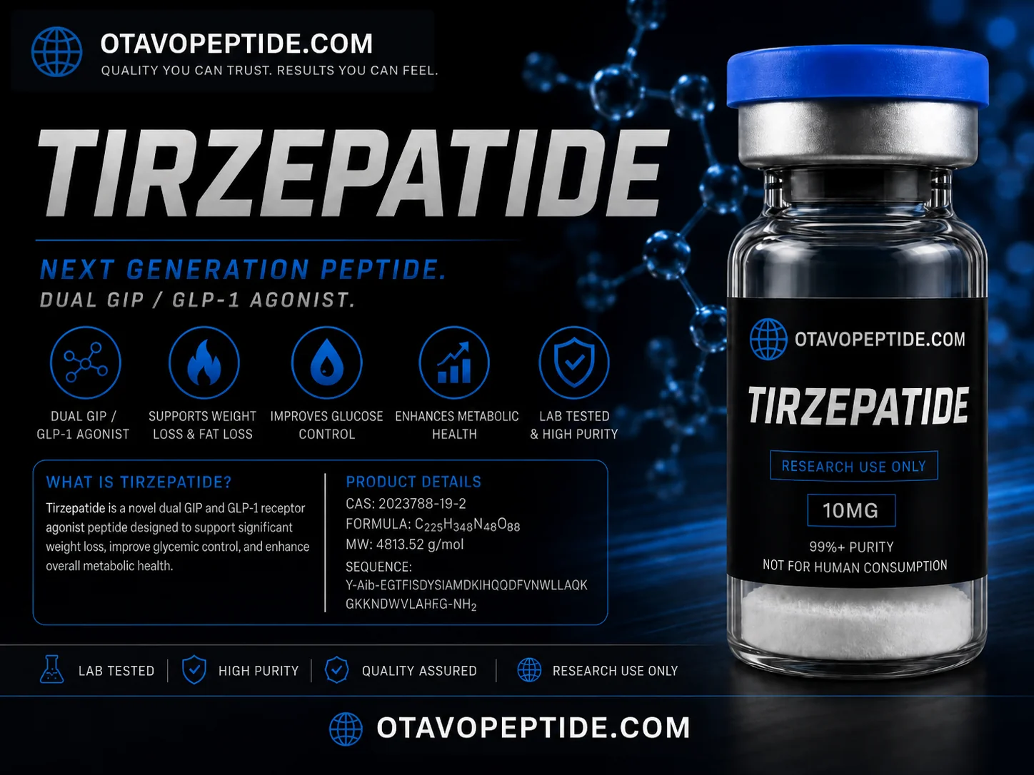 Tirzepatide research peptide